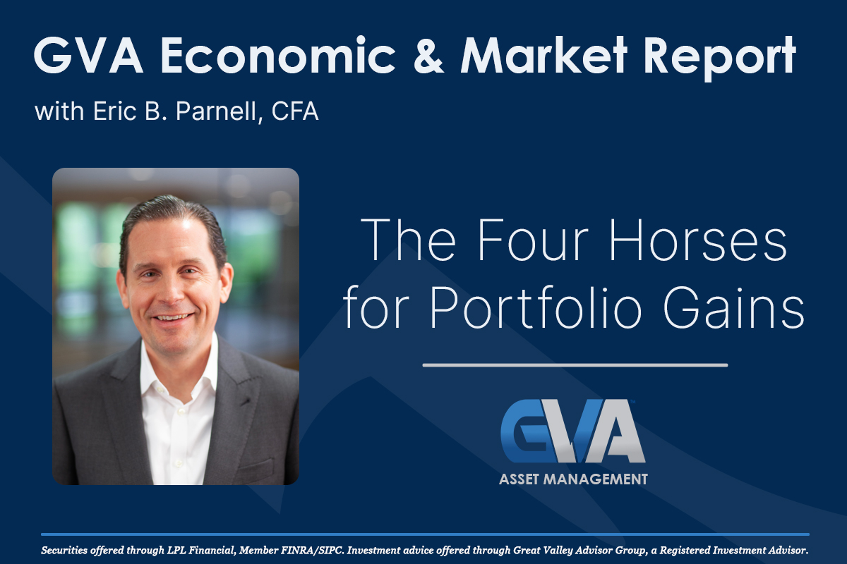 Featured image for “Economic & Market Report: The Four Horses for Portfolio Gains”