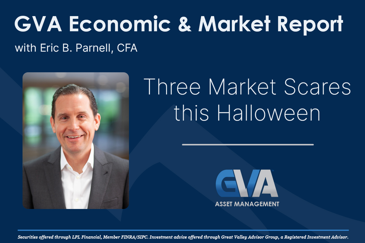 Featured image for “Economic & Market Report: Three Market Scares This Halloween”