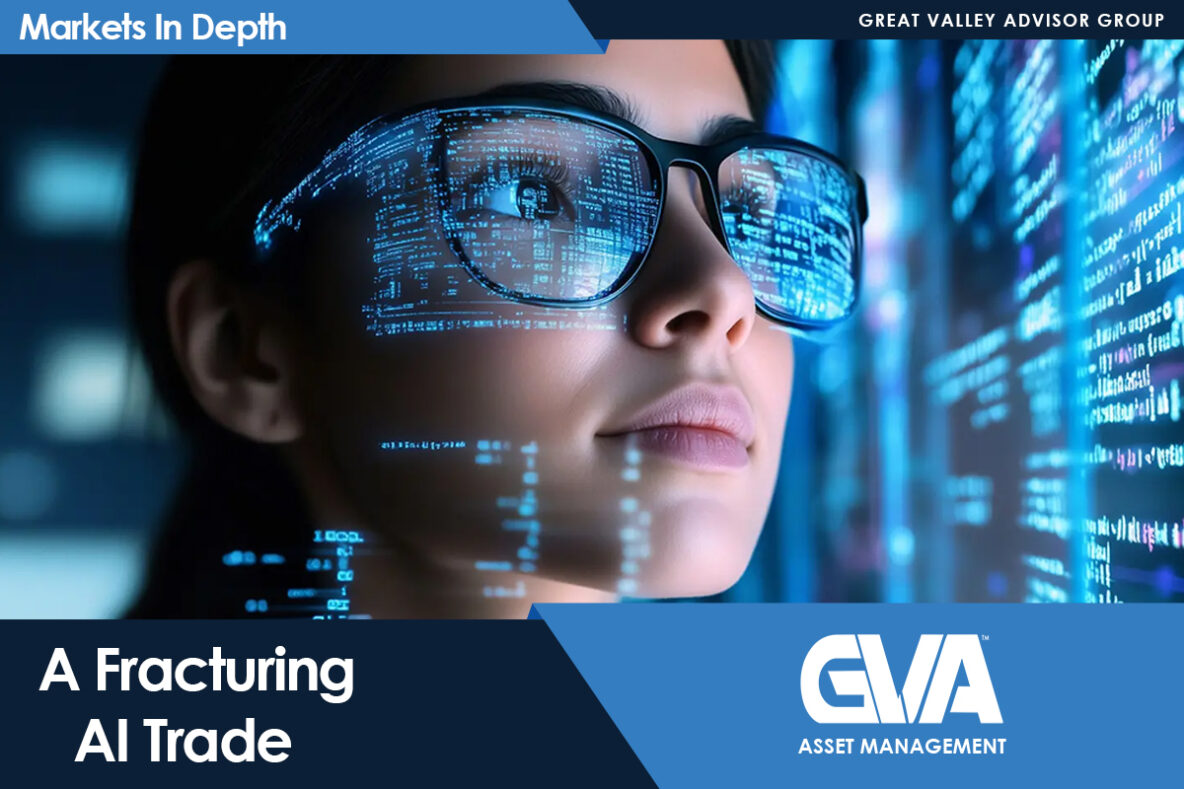 Promotional banner: woman with glasses reflecting blue digital data, conveying AI/tech themes for Markets In Depth with GVA Asset Management branding