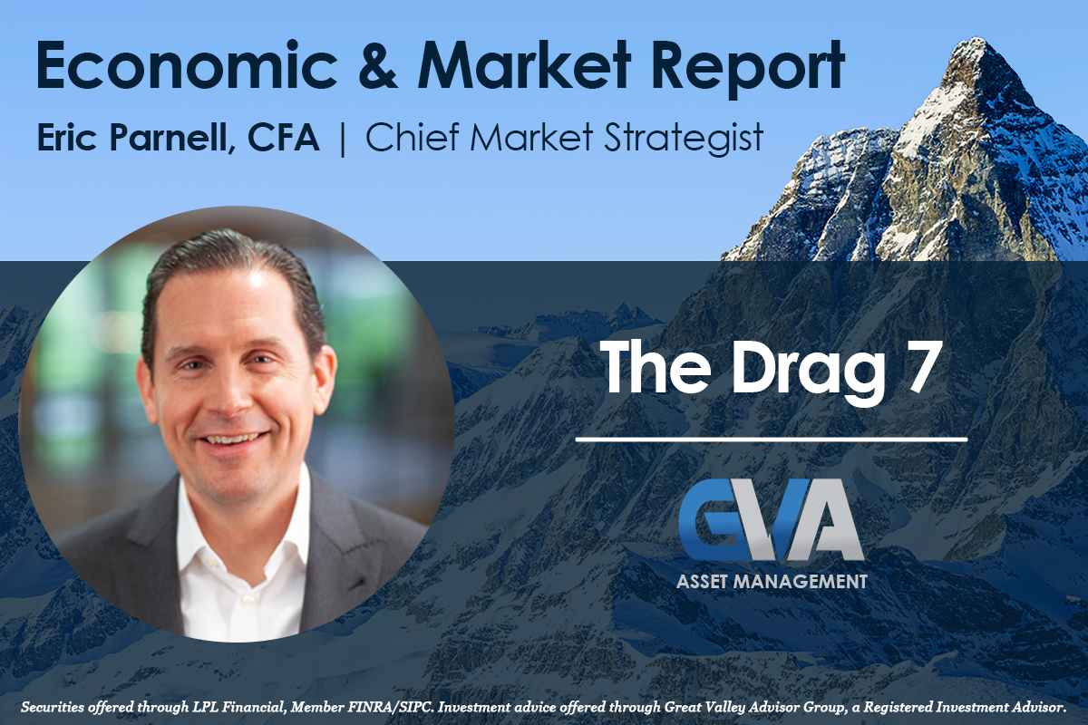 Featured image for “Economic & Market Report: The Drag 7”